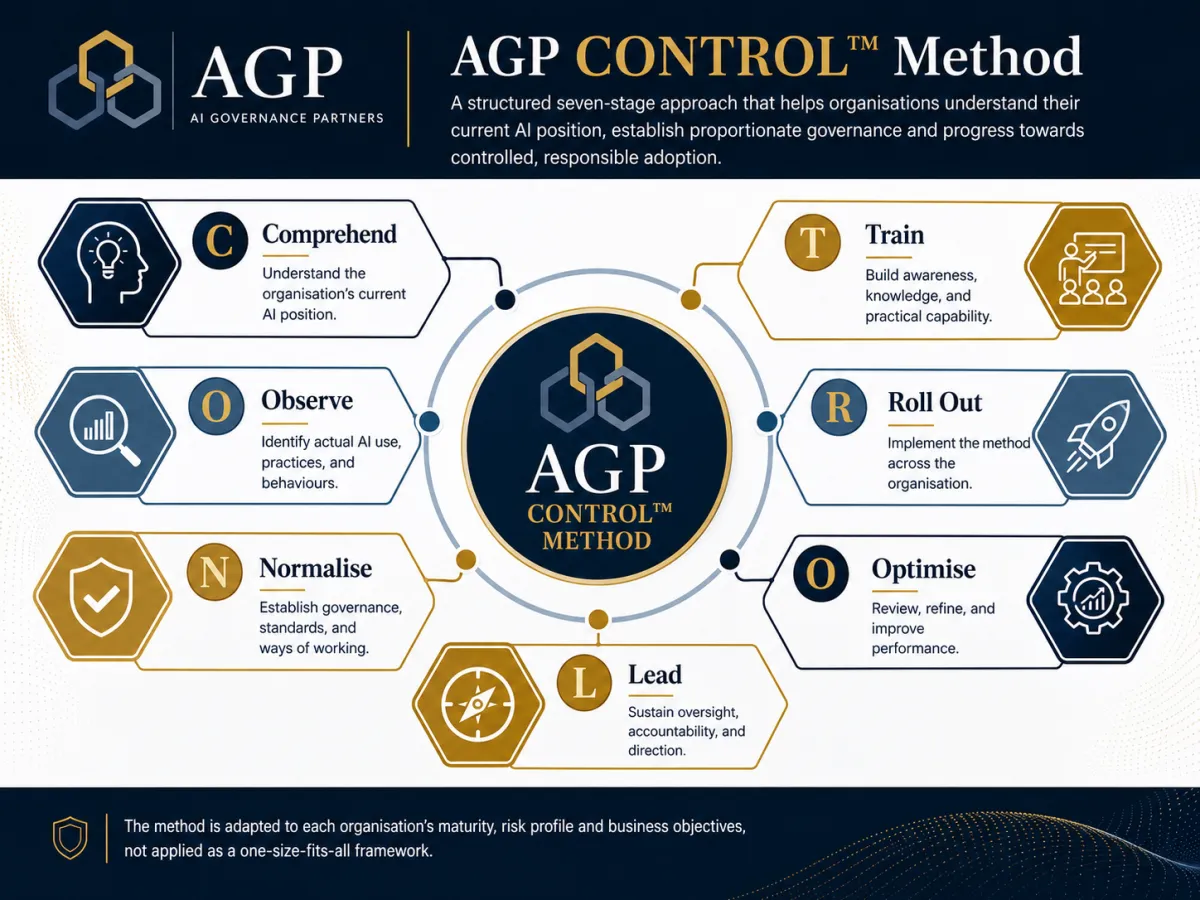 Business professional managing multiple AI agents through a digital dashboard, illustrating how every employee may become an AI manager.