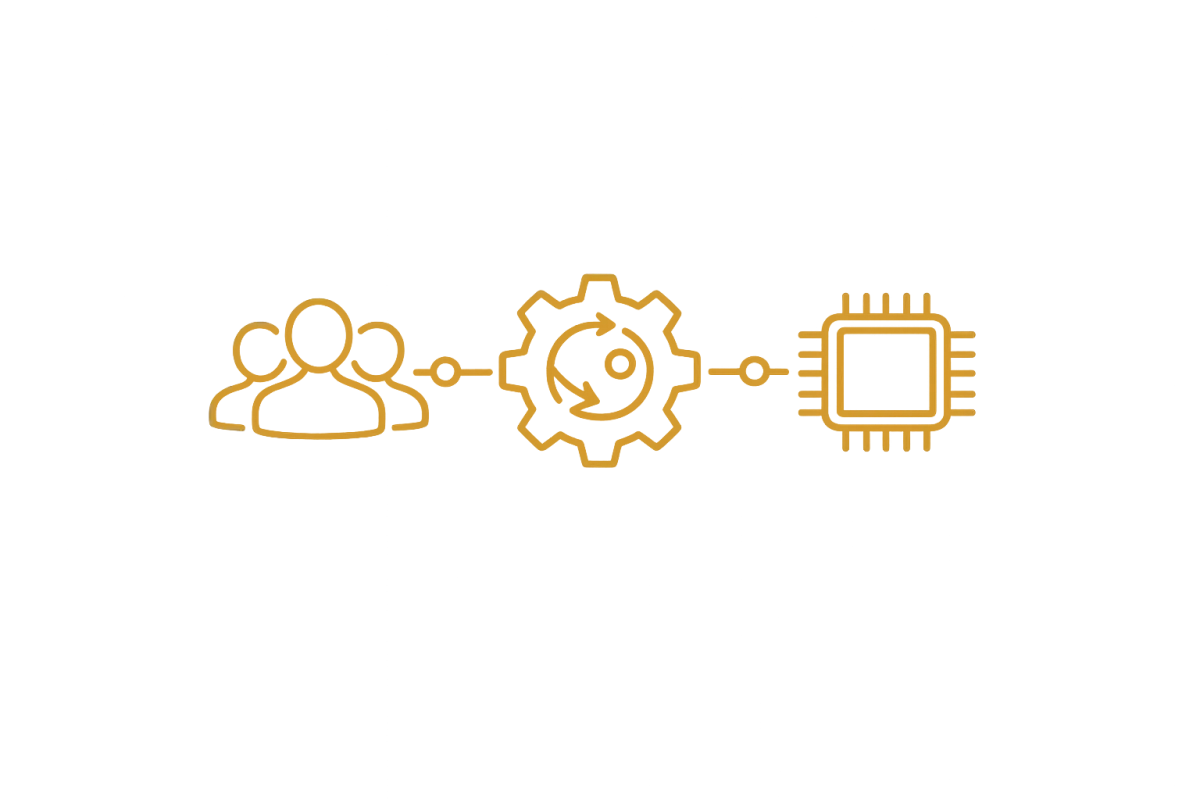 Gold control-panel icon representing implementation capability