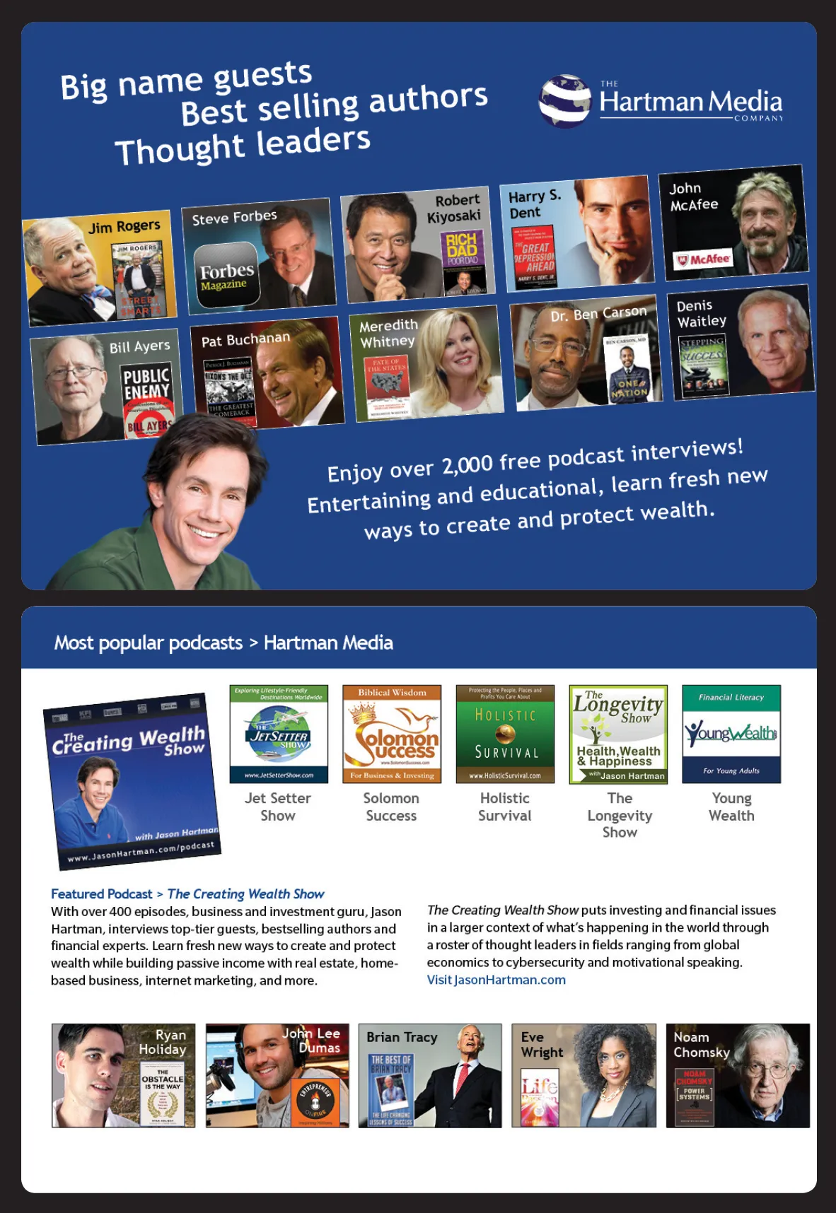 Hartman Media’s Podcast Guest Brochure Page 1