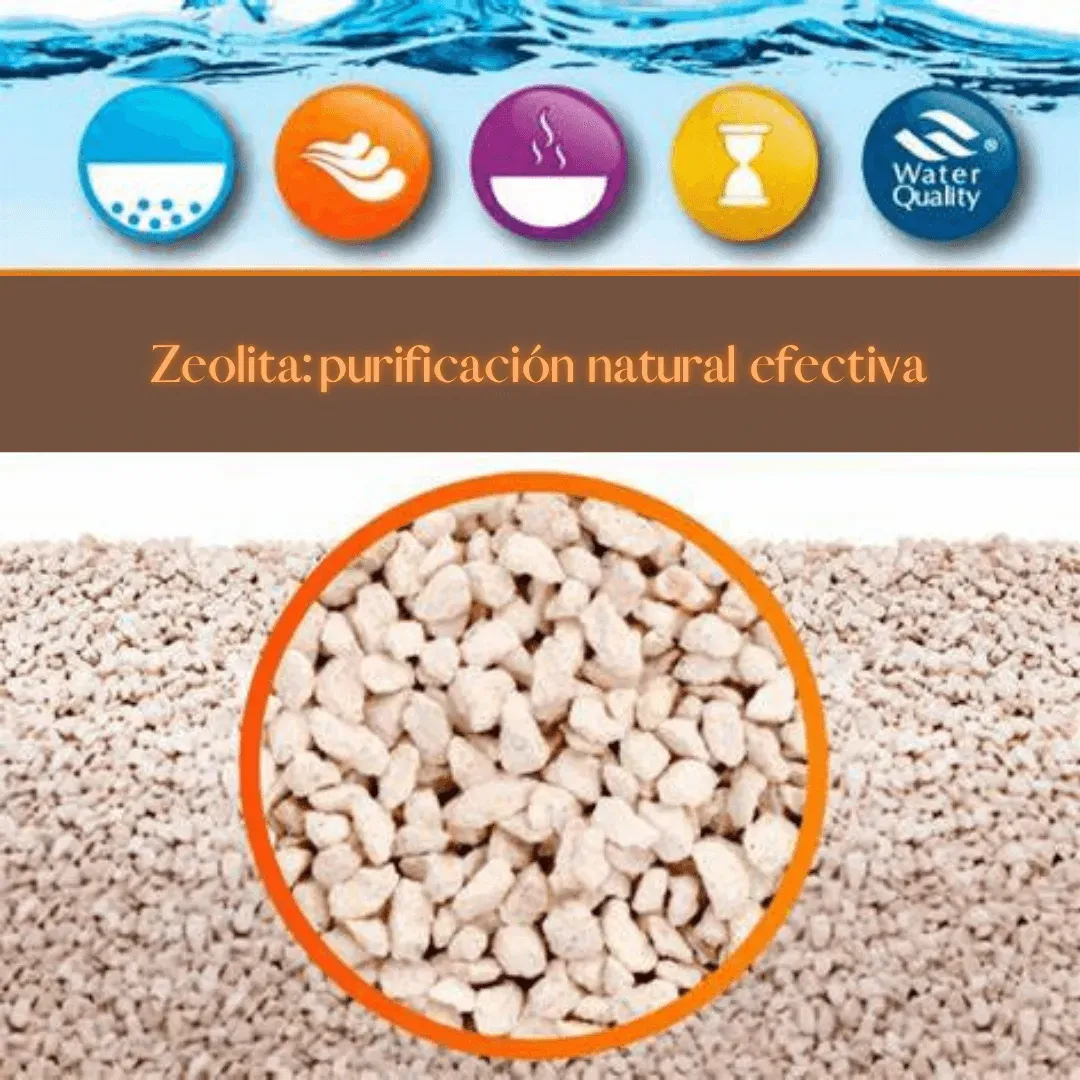 Pre-filtro de zeolita capturando partículas sólidas y contaminantes, garantizando agua más pura.
