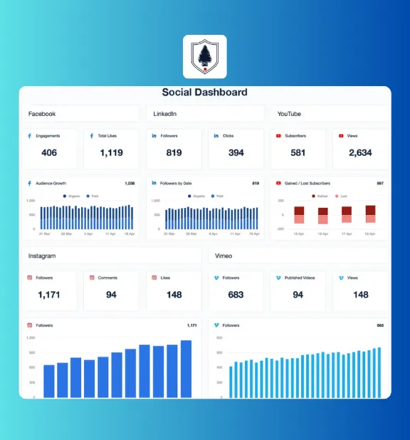 Asana Alternative Canada