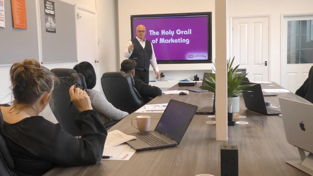 A comprehensive deep dive Plus Module business training session