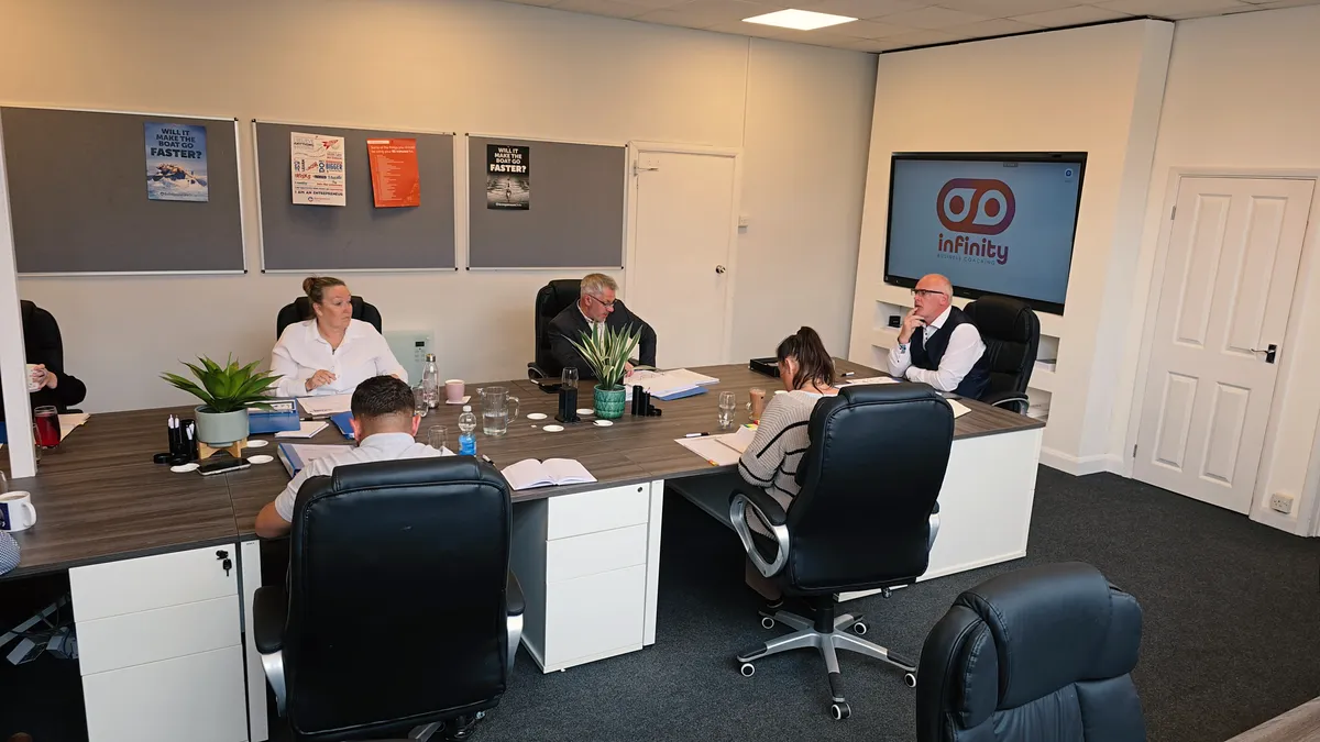 A rapid-fire Instant workshop solving specific business bottlenecks