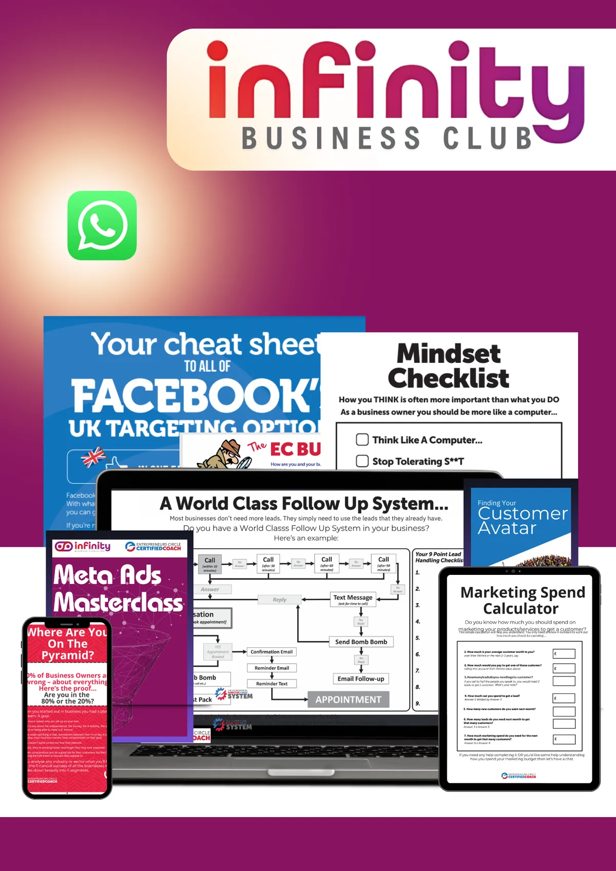 Practical business coaching supporting business growth