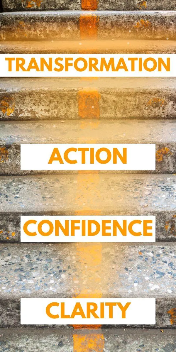 Empowerment Hub Steps