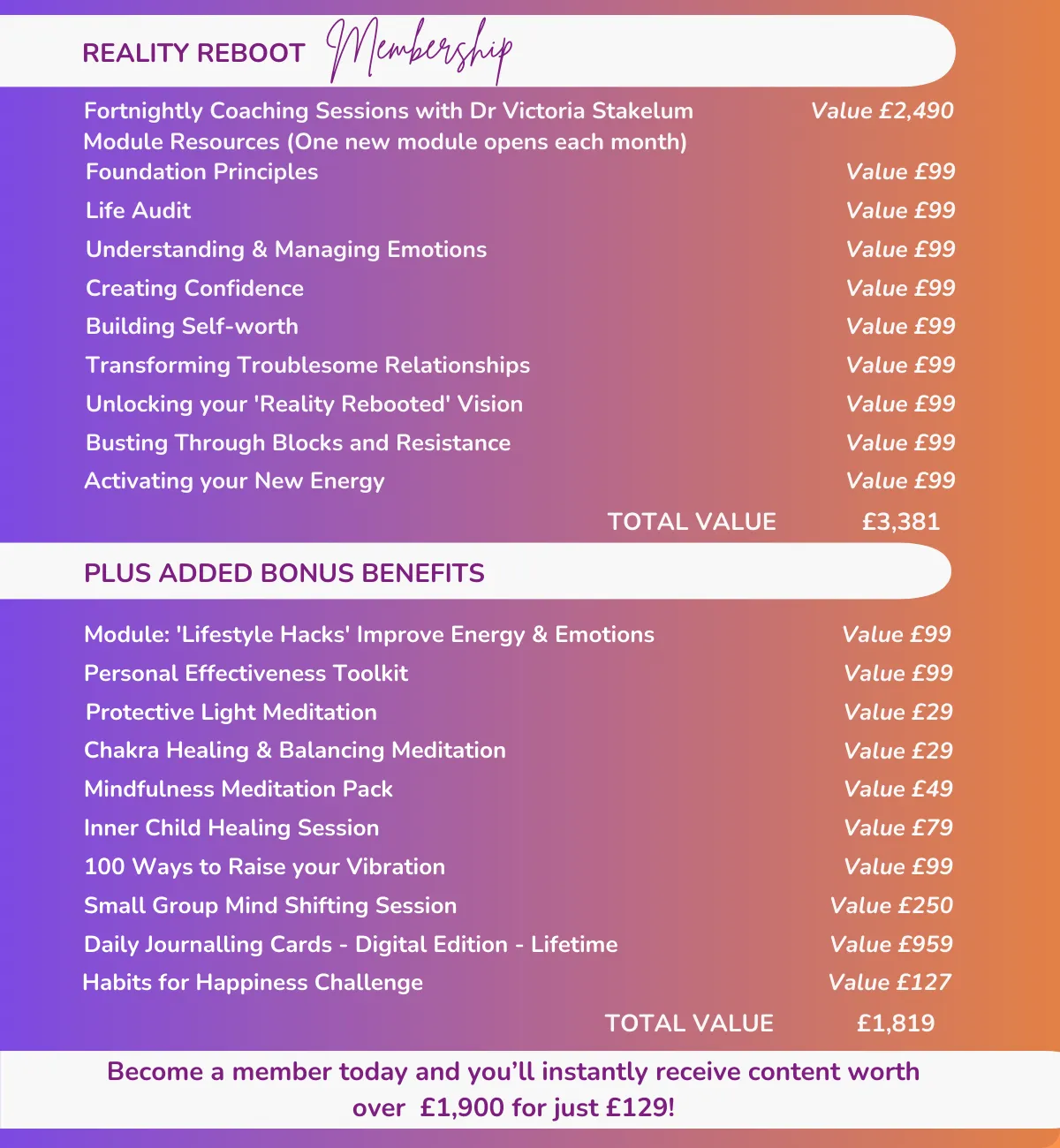 Gain clarity and confidence