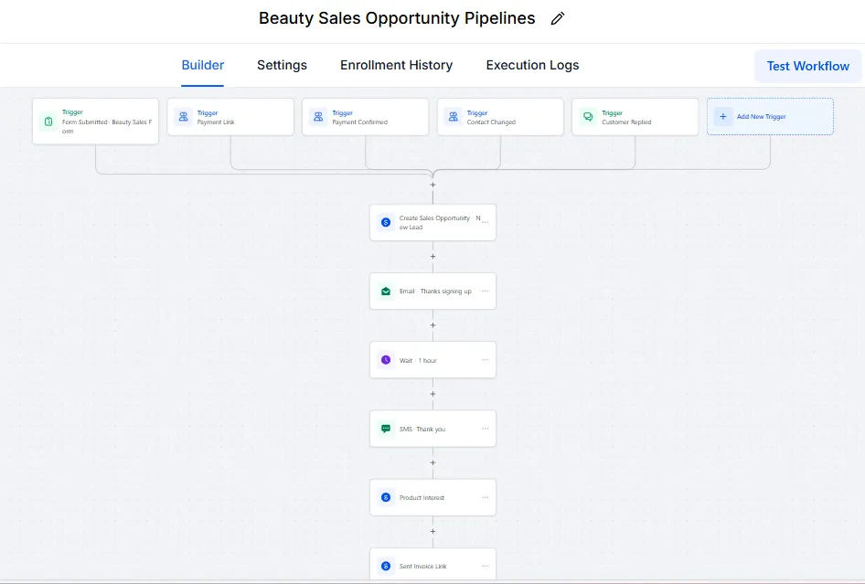 CRM/ Email Marketing