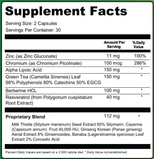 Claritoxpro Supplements 