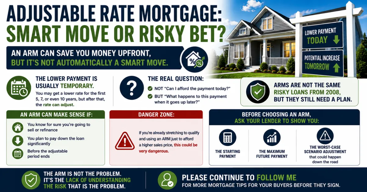 ARM Loans Can Save Money Upfront but Here Is the Risk Most Buyers Never Think to Ask About