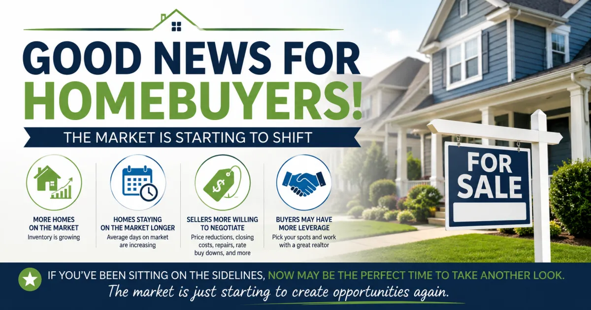 More Homes Are Hitting the Market and Buyers Have More Leverage Than They Have Had in Years