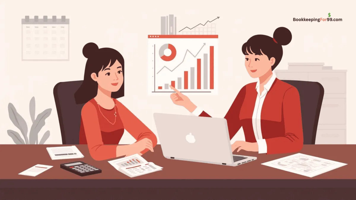 Female bookkeeper in office explaining financial statements and growth chart to small business owner, with laptop and charts on wall – Bookkeepingfor99.com bookkeeping services.
