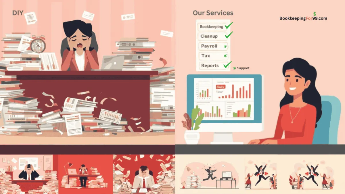 Illustration comparing DIY bookkeeping chaos versus professional bookkeeping services, showing cluttered paperwork on one side and organized financial reports with BookkeepingFor99.com on the other.