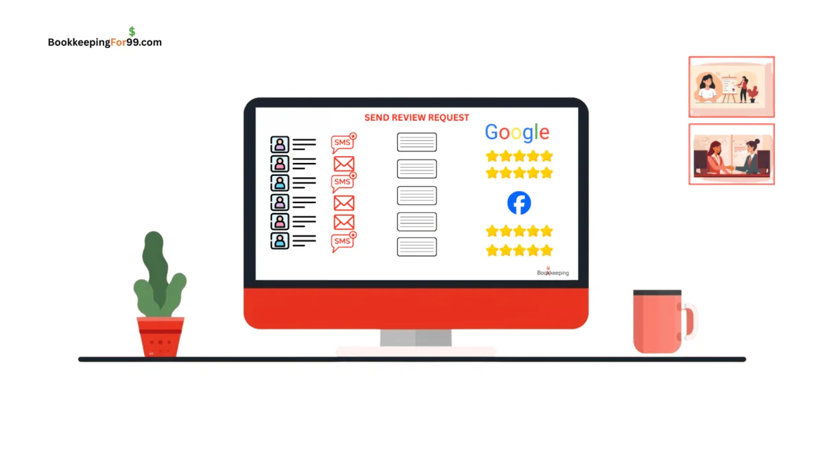 Reputation management tool by BookkeepingFor99.com that sends Google and Facebook review requests to customers via email or SMS