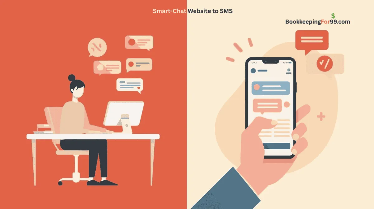 Smart chat tool by BookkeepingFor99.com that converts website chat messages into SMS for instant, real-time communication with customers