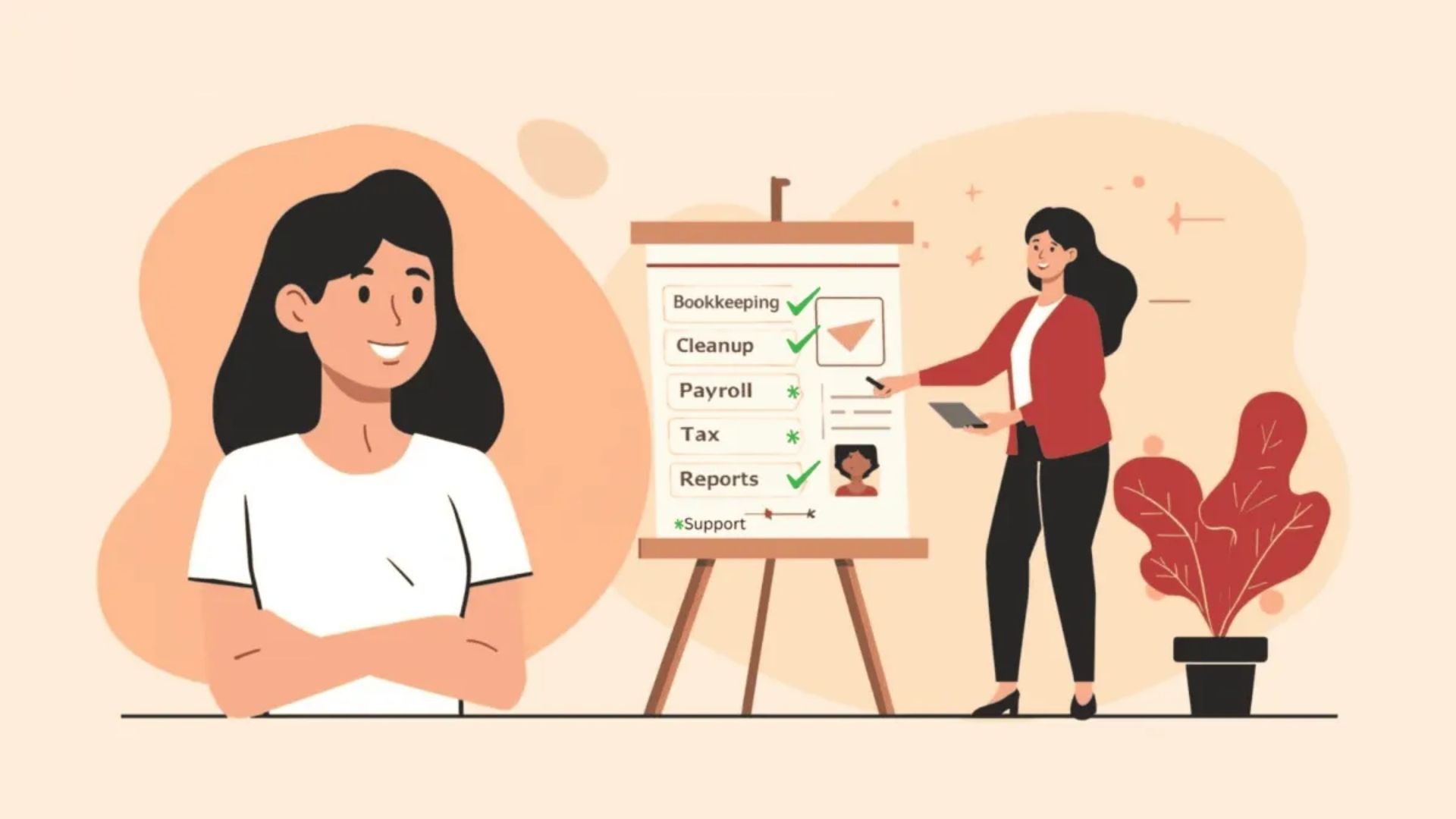 Illustration explaining bookkeeping services offered and not offered, showing bookkeeping, cleanup, and reports approved, while payroll and tax services are marked as not provided.