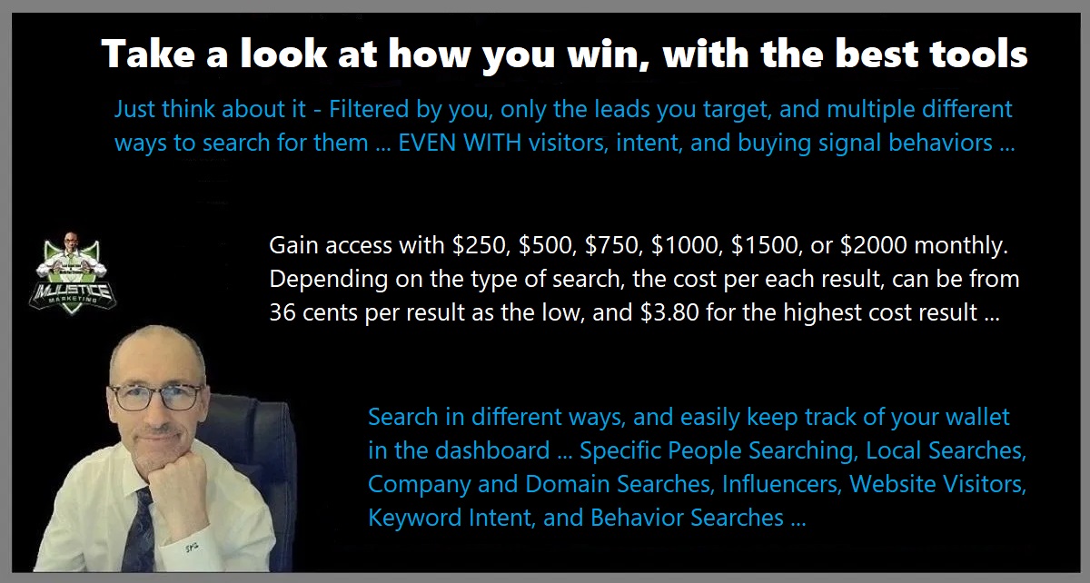 Lead Generation for Financial Services Pros