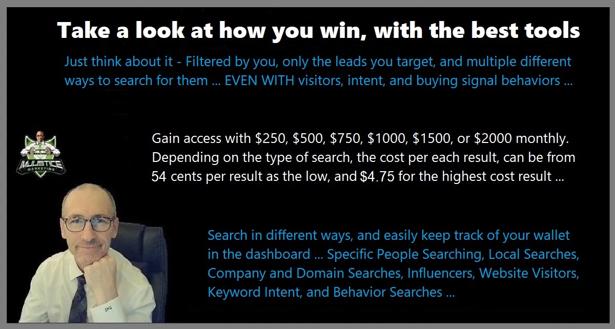 Lead Generation for Financial Services Pros