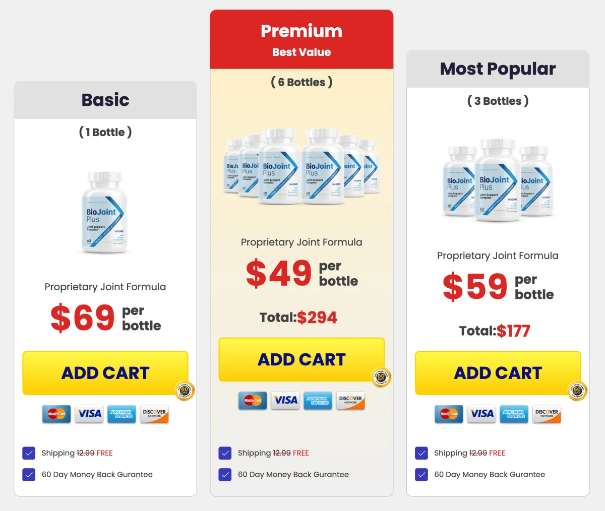 BioJoint Plus  Checkout