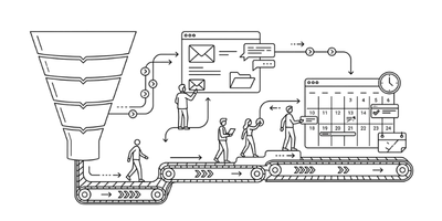 a person going through a lead nurture sequence