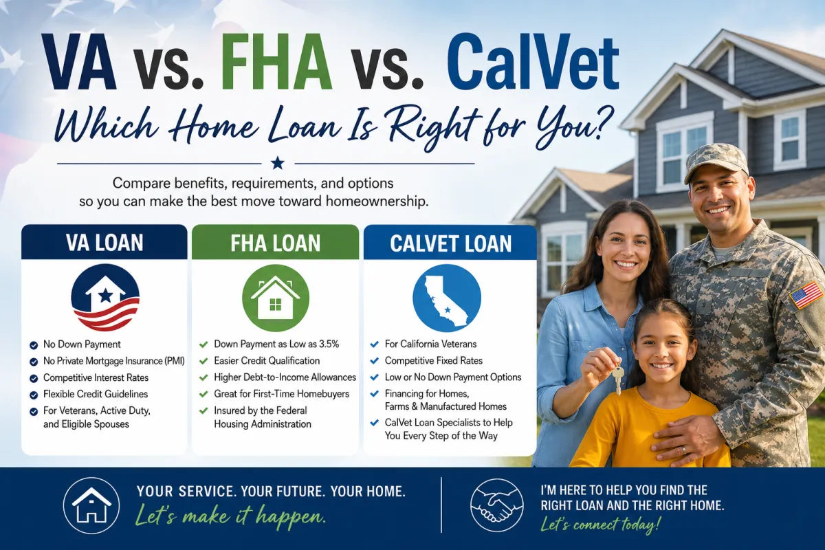 VA vs FHA vs CalVet Loans: Which California Home Loan Is Best?