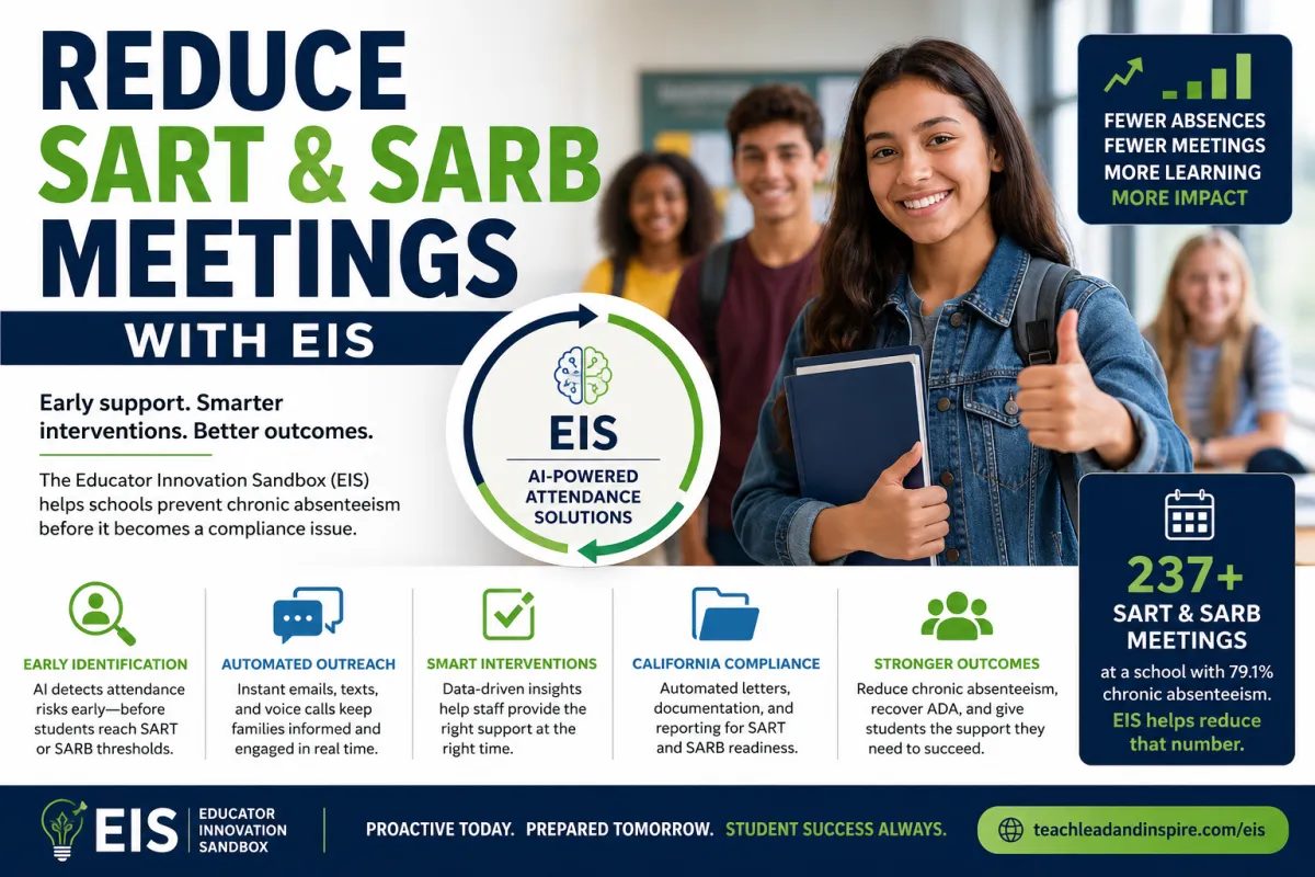 How to Reduce SART & SARB Meetings with AI | California Attendance Solutions | EIS