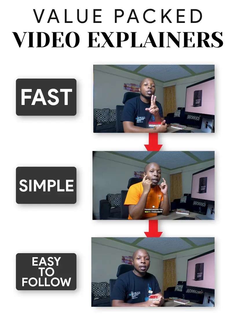 Easy simple easy to follow video tutorials