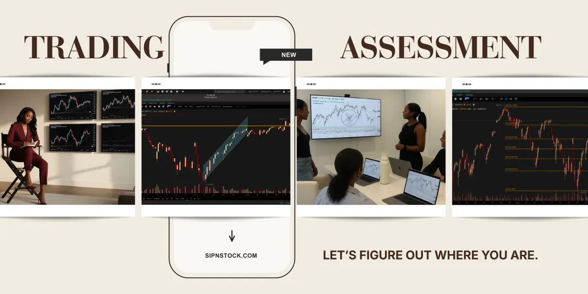 trading assessment for options