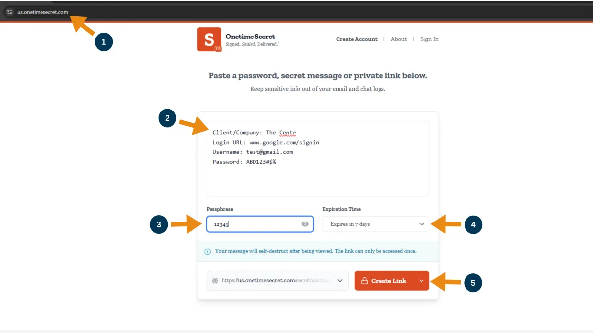One-Time Secret form with numbered callouts (steps 1–5)