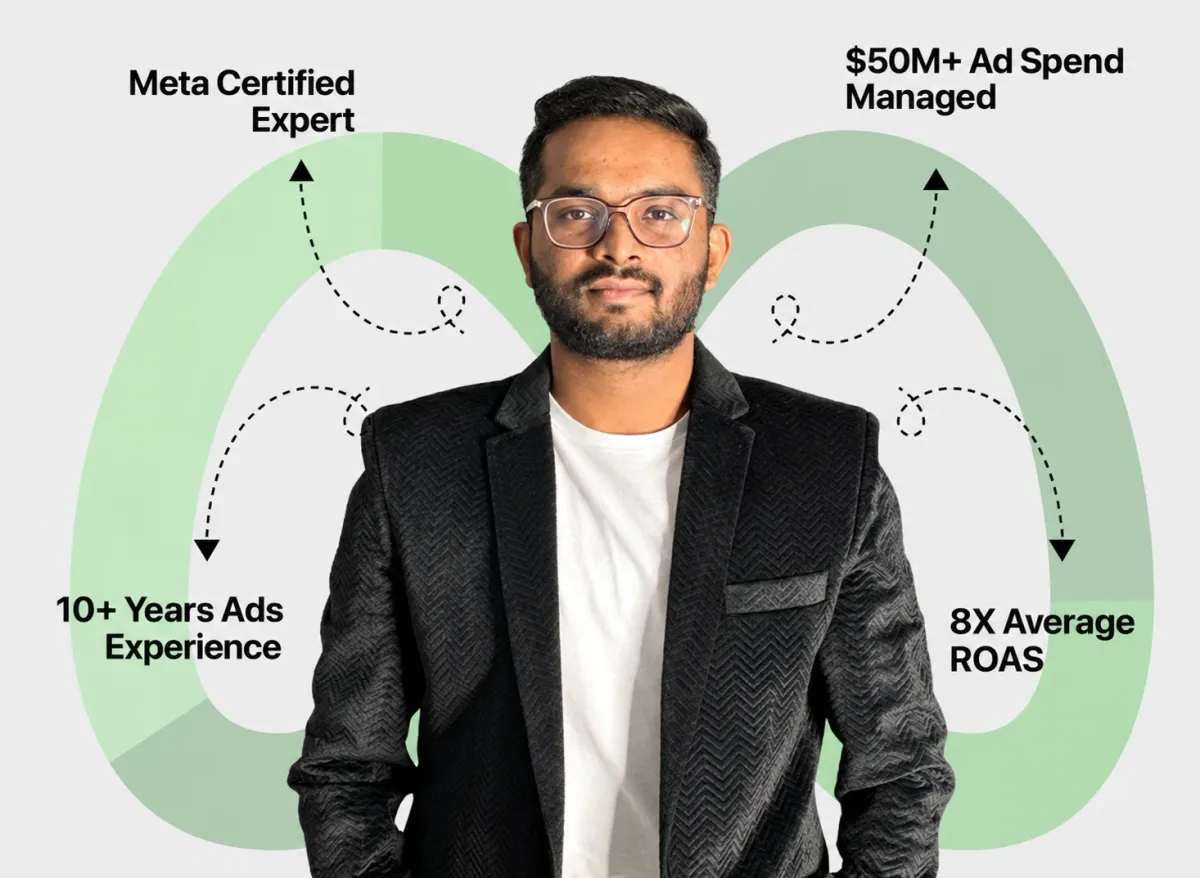 50M Ads Managed Professional Portrait