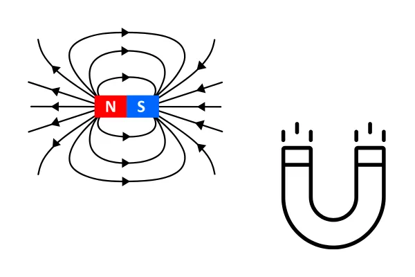 13. Magnetic Fields and Motion