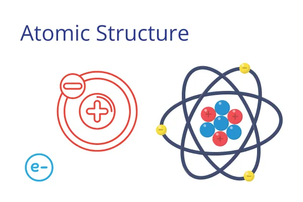 15. Atomic Structure