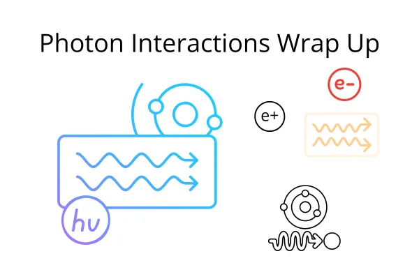 22. Photon Interactions Wrap Up