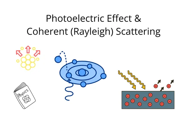 19. Photoelectric & Coherent