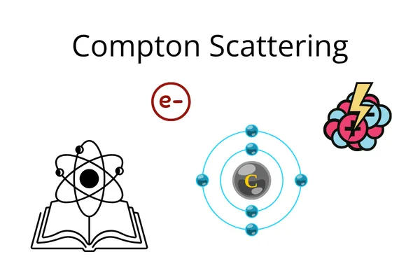 20. Compton Scattering