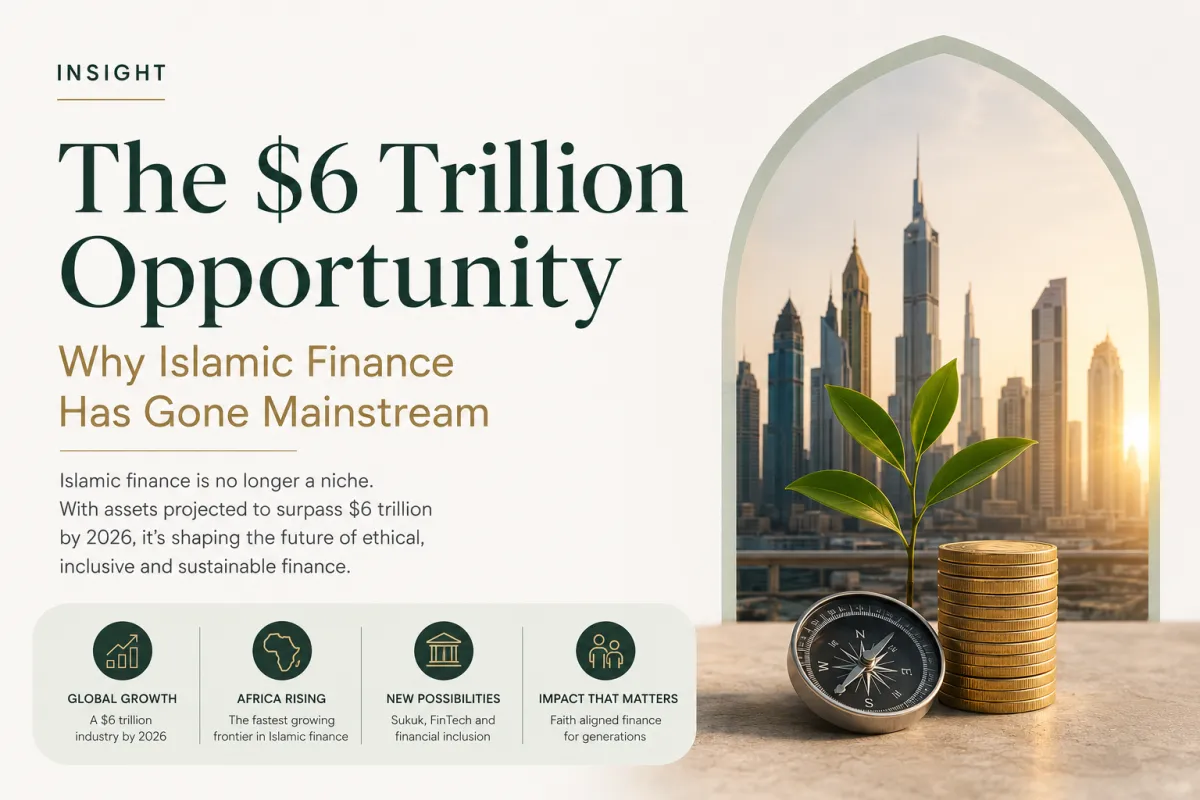 Illustration representing the global growth of Islamic finance, projected to exceed US$6 trillion, highlighting ethical investing, wealth creation and financial stewardship in South Africa.