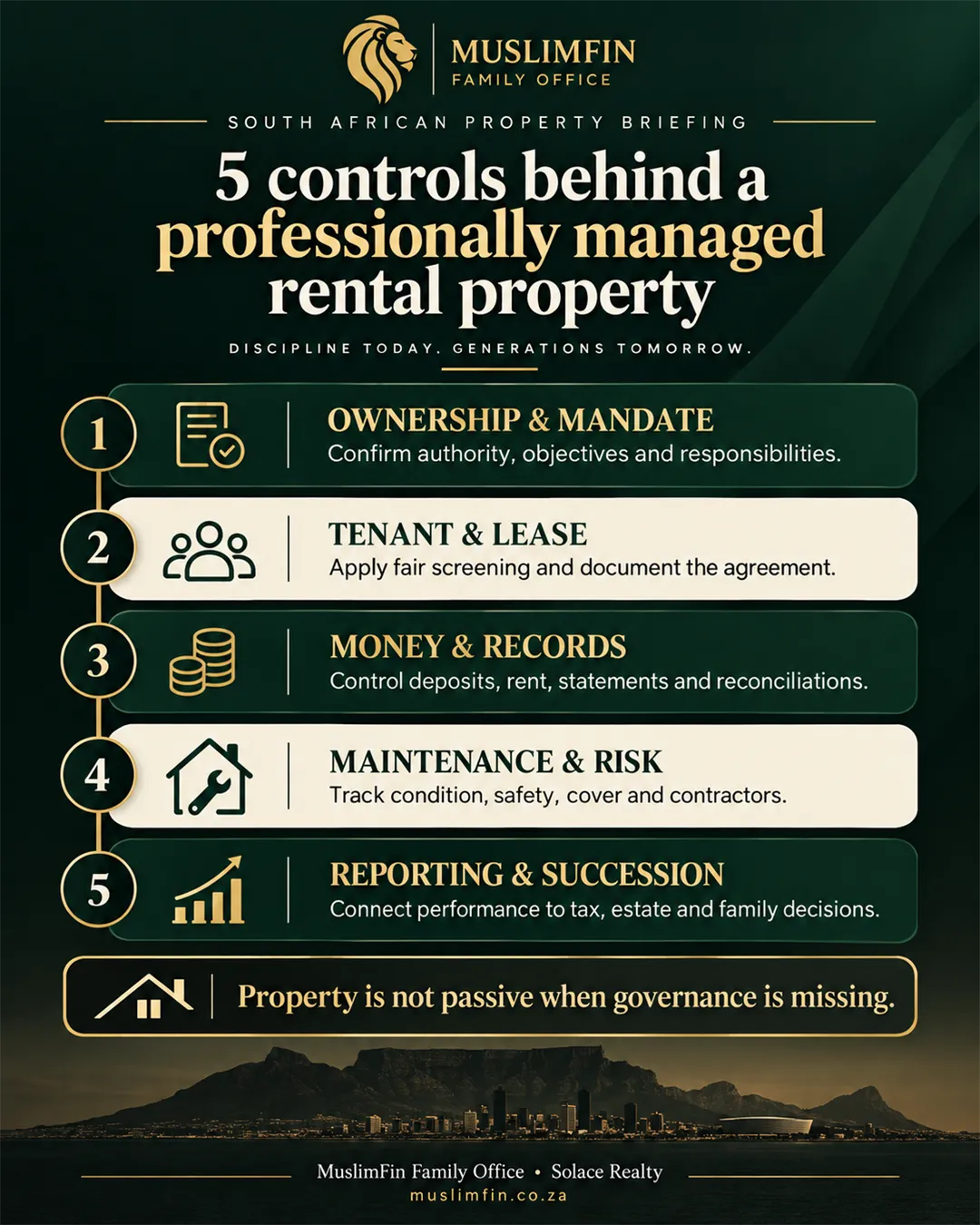 Shariah-Conscious Property Management South Africa