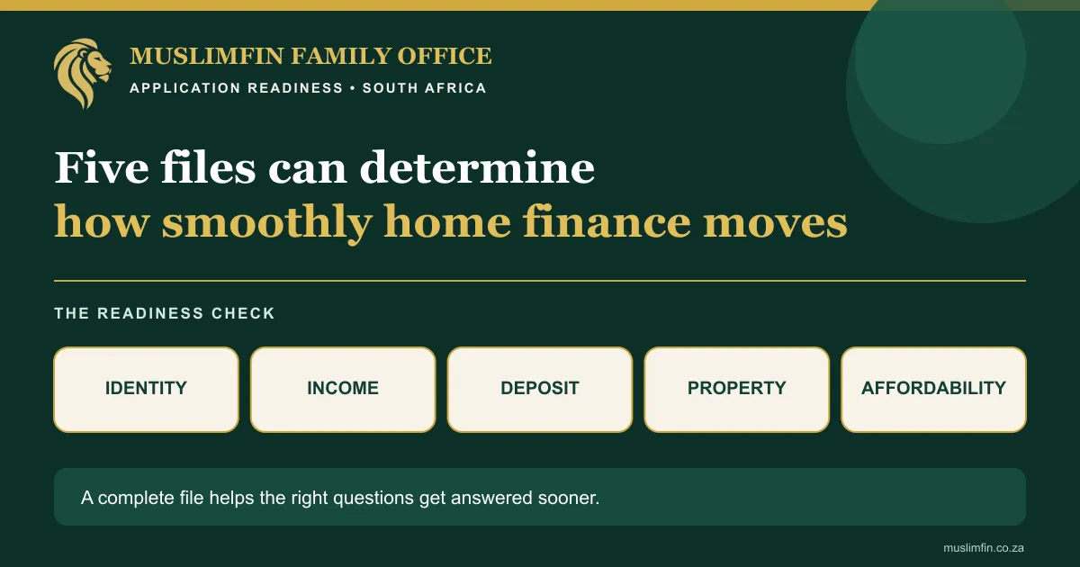 Home-finance readiness checklist: identity, income, deposit, property and affordability.