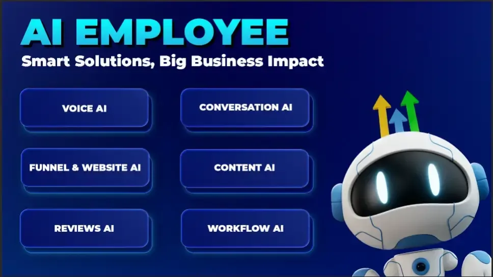 AI employee concept illustrating smart solutions like voice AI, conversation AI, funnel and website AI, reviews AI, content AI, and workflow AI.