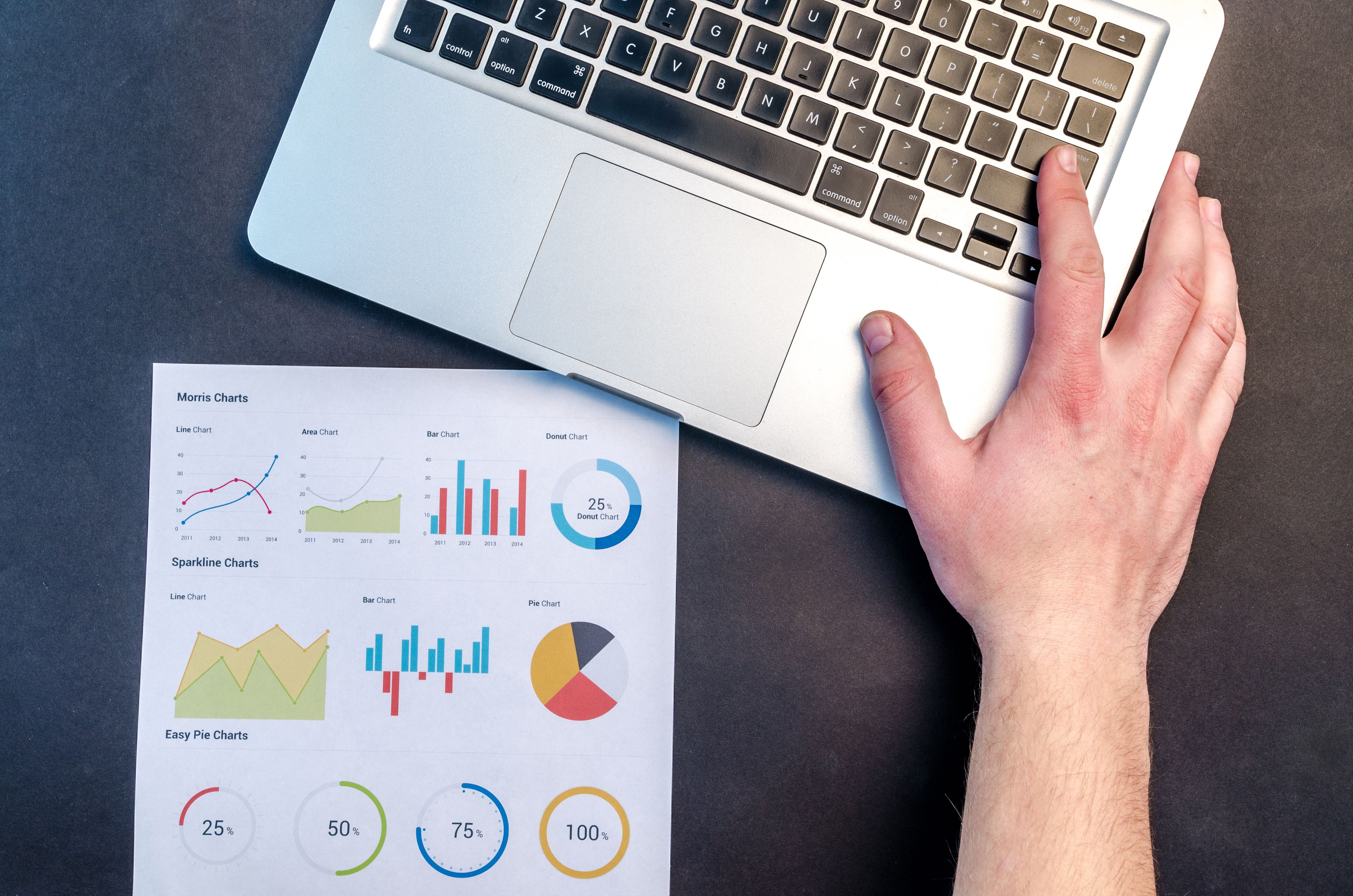 Analytics & Reporting