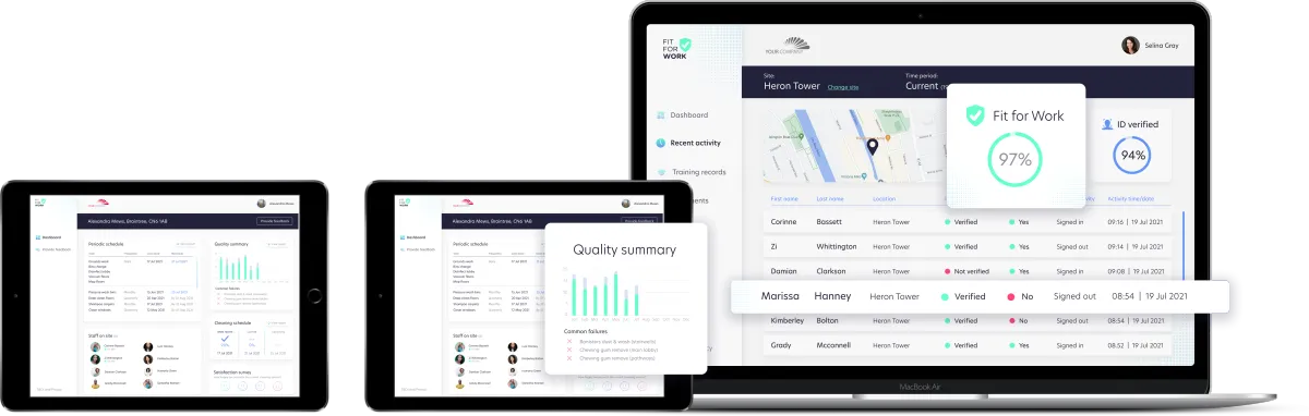 PulseWorks WorkWell OS interface showing live KPIs and sentiment gauges in a dark navy browser frame.