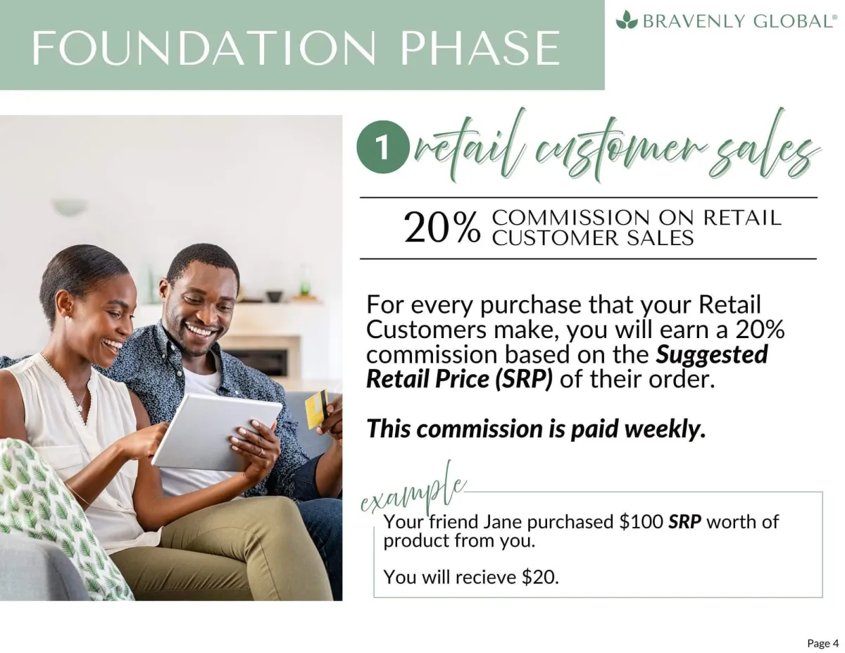 Bravenly compensation plan