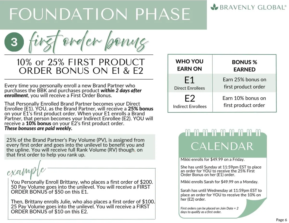Bravenly compensation plan