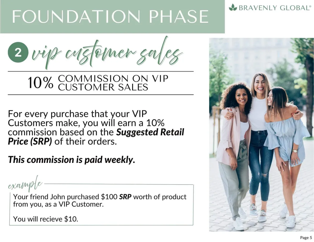 Bravenly compensation plan