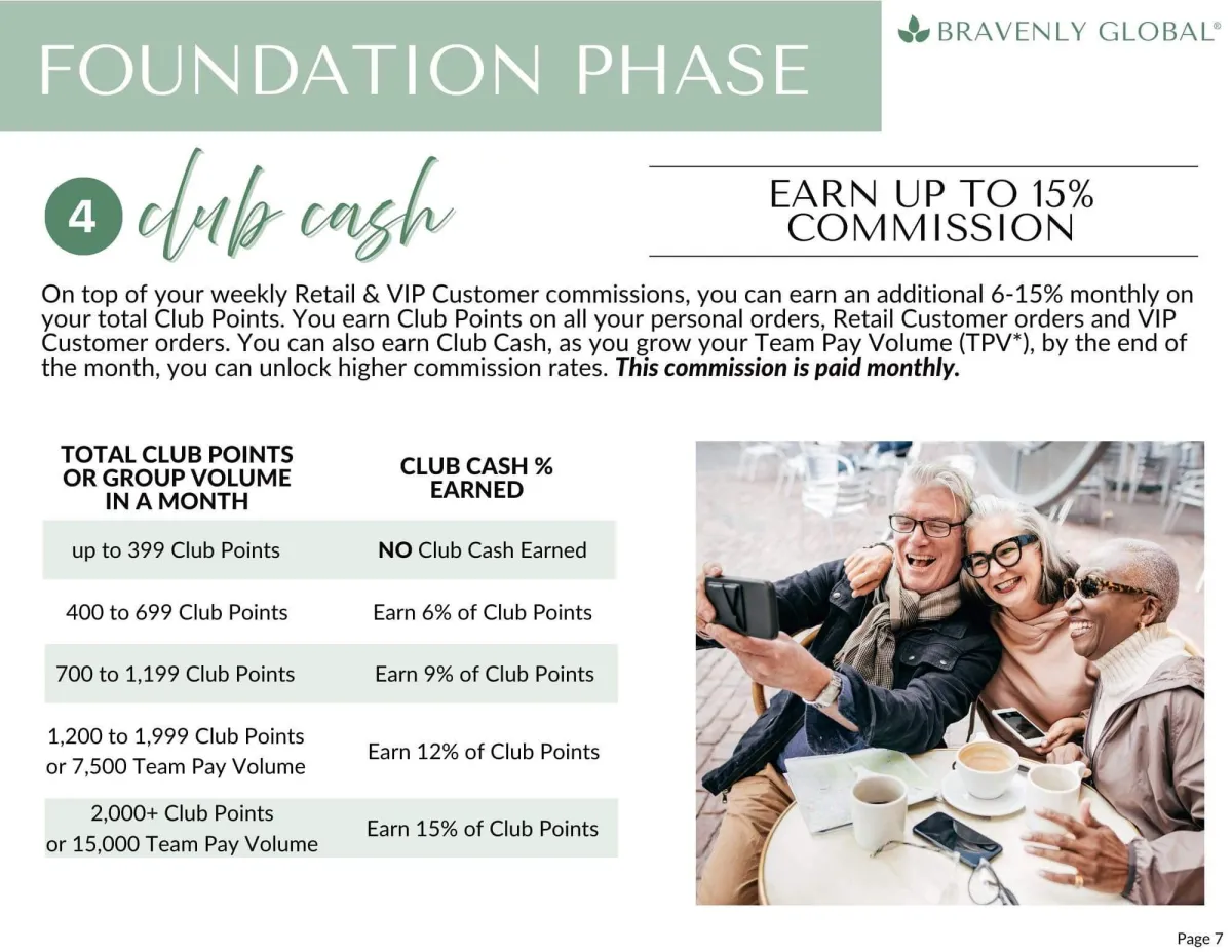 Bravenly compensation plan