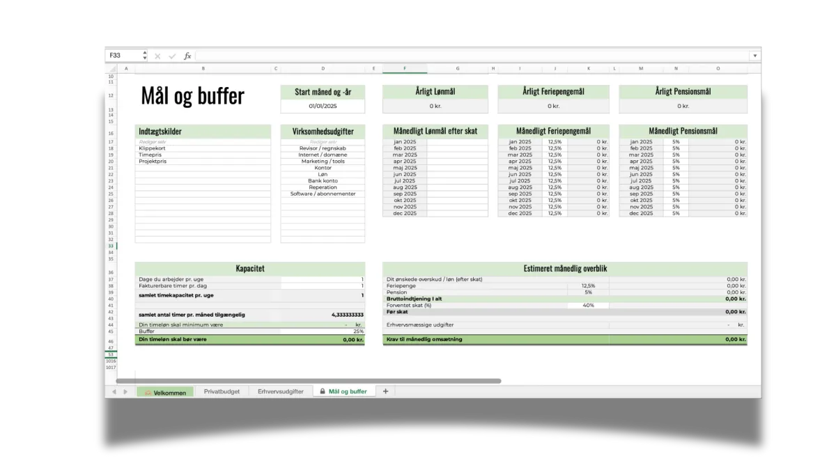 Økonomisk overblik – Kom i gang uden at sige o