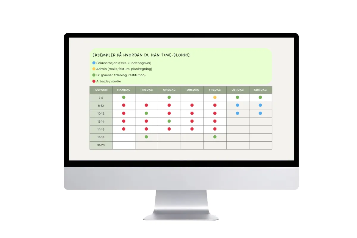 Modul 2: Design din arbejdsmodel i praksis