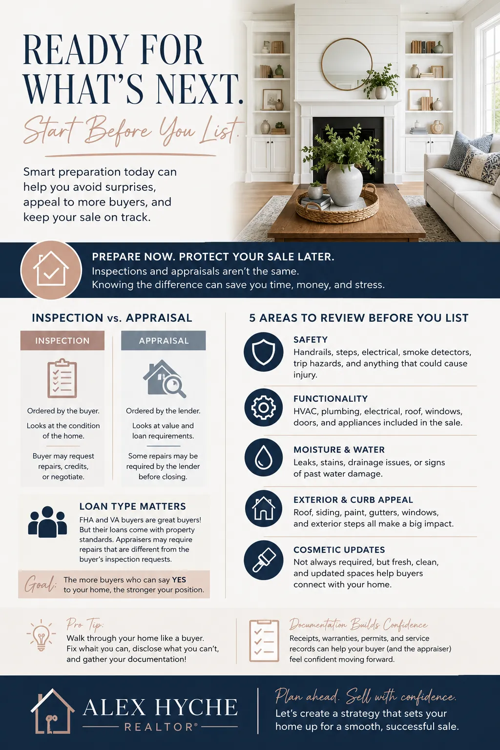 Real estate infographic explaining how sellers can prepare their home before listing by understanding inspections, appraisals, FHA and VA loan requirements, and key repair areas to review.