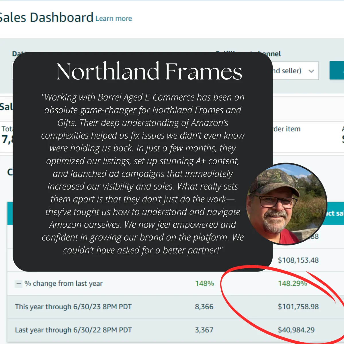Northland Frames Testimonial
