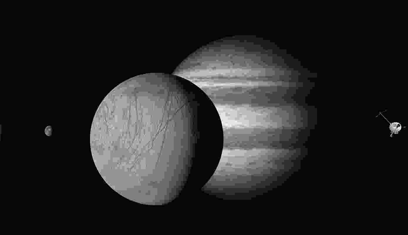 Planets in Vedic Astrology