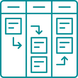 kanban board representing all leads shown in one place